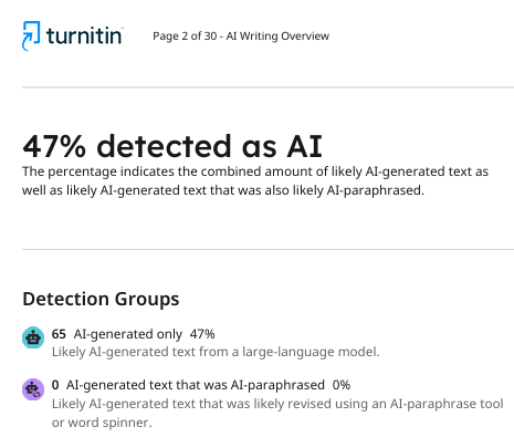 TurnitOn - AI Detection & Plagiarism Checker | Free Online Tool